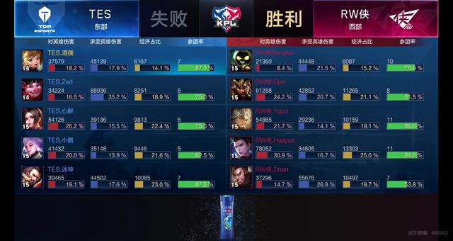 和出色的