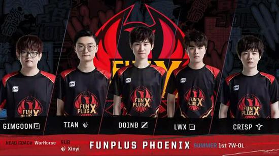 我们可以发 我们可以发