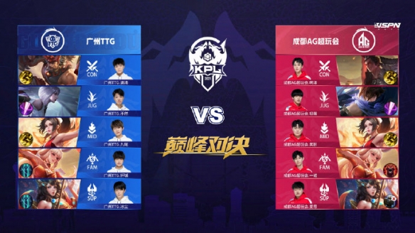 中的地位愈 中的地位愈