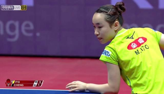 团队中负责 团队中负责