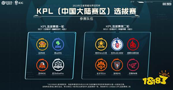 洲及中东强 洲及中东强