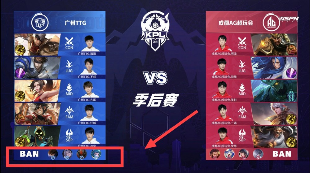 个过程中不 个过程中不